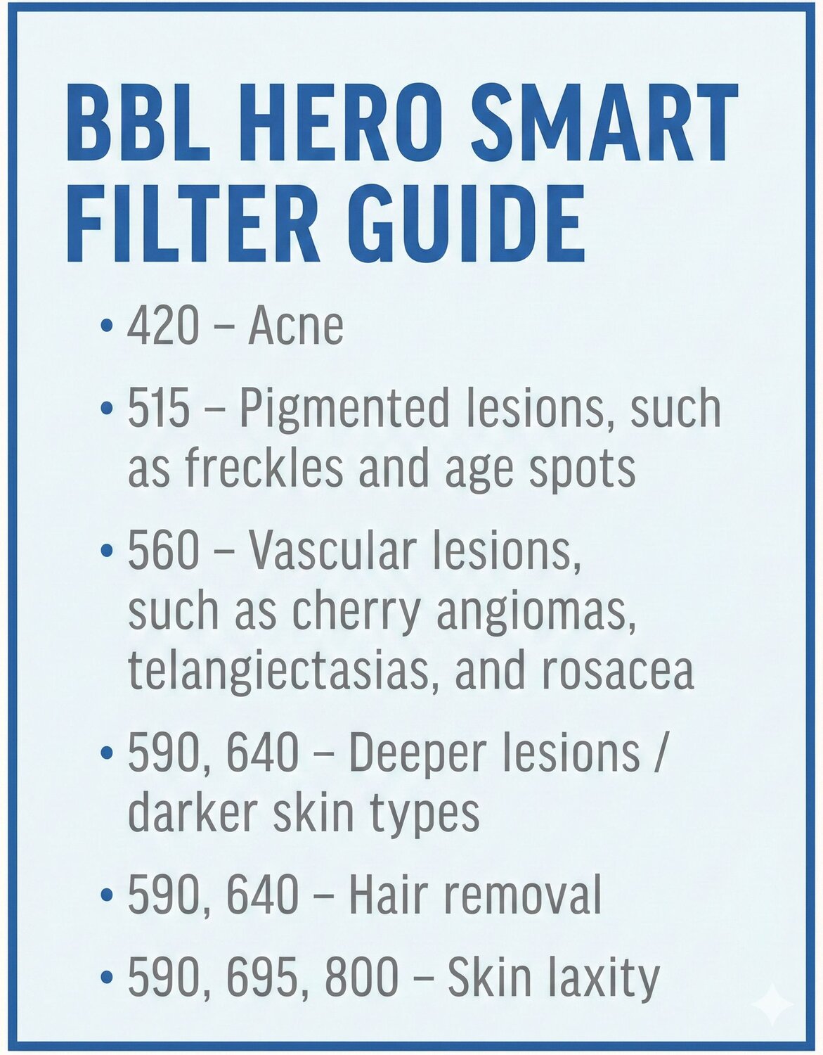 BBL HERO Smart Filter guide